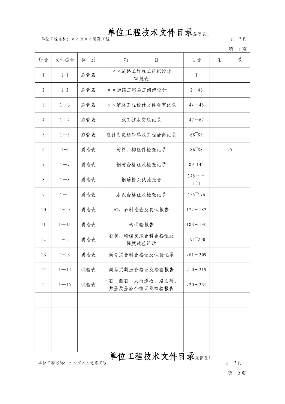 市政工程资料标准表格填写范例—施管、质检_第1页
