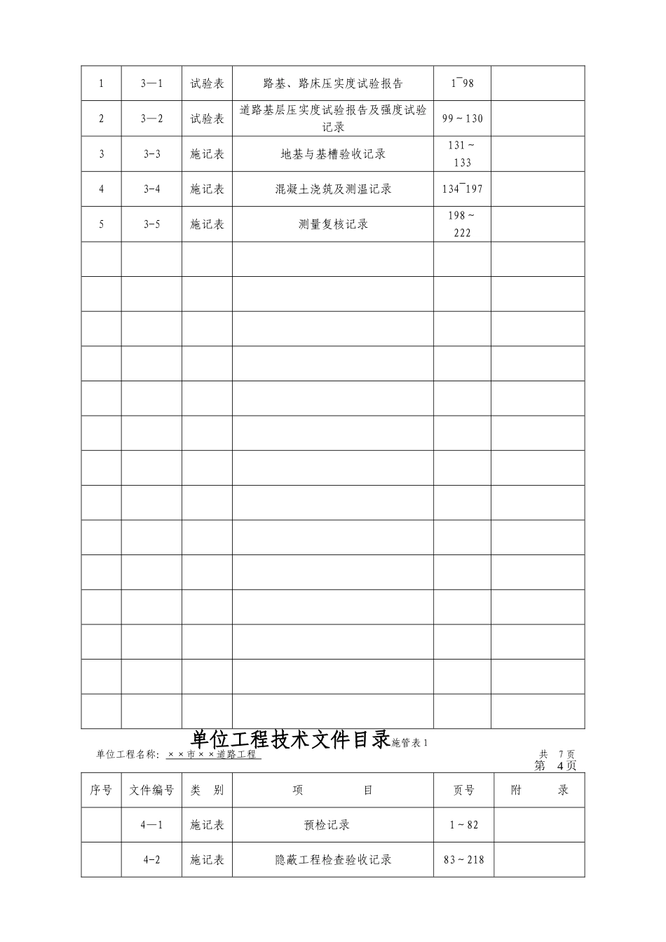 市政工程资料标准表格填写范例—施管、质检_第3页