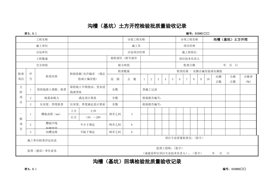 市政工程资料检验批新表格_第1页