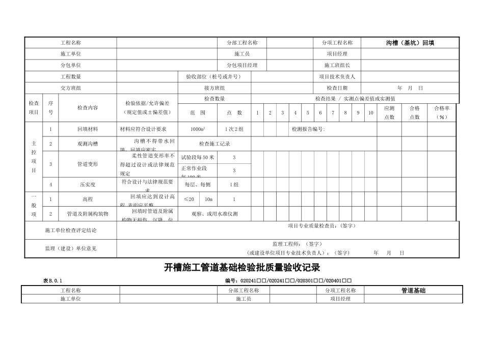 市政工程资料检验批新表格_第2页