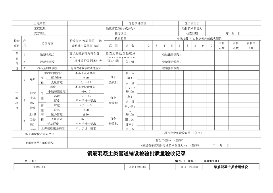 市政工程资料检验批新表格_第3页