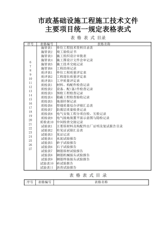 市政工程资料表格