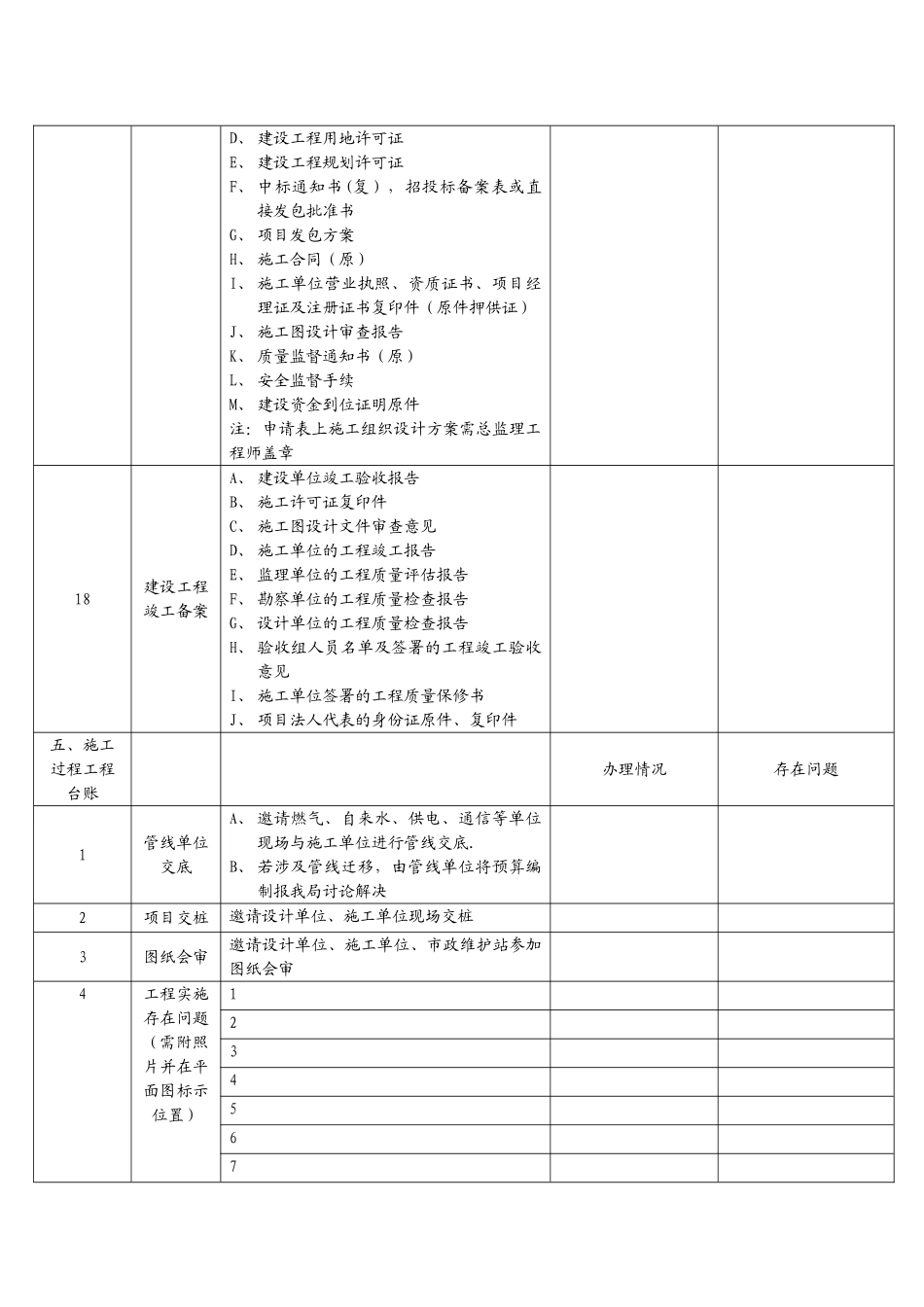 市政工程项目台账_第3页