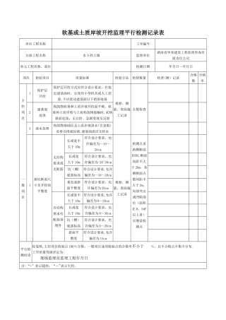 市政平行检验记录表