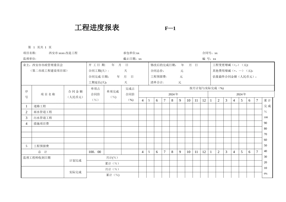 市政建设工程计量支付文件_第3页