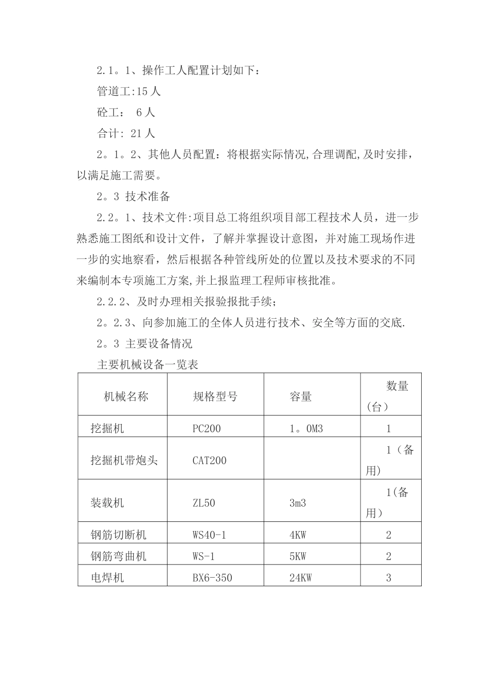 市政弱电电力通信管道工程施工方案_第2页