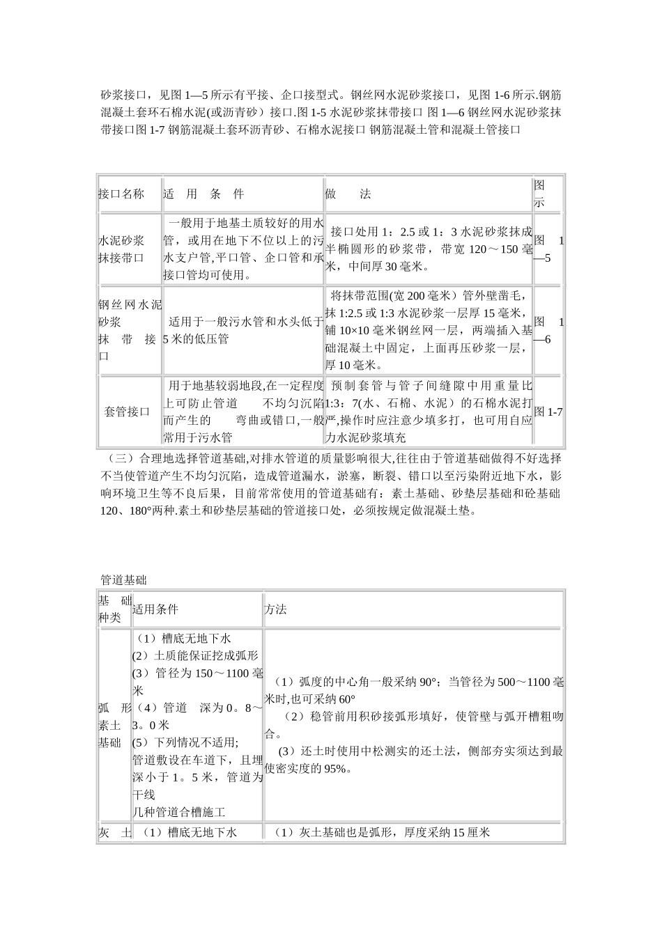 市政排水工程_第3页