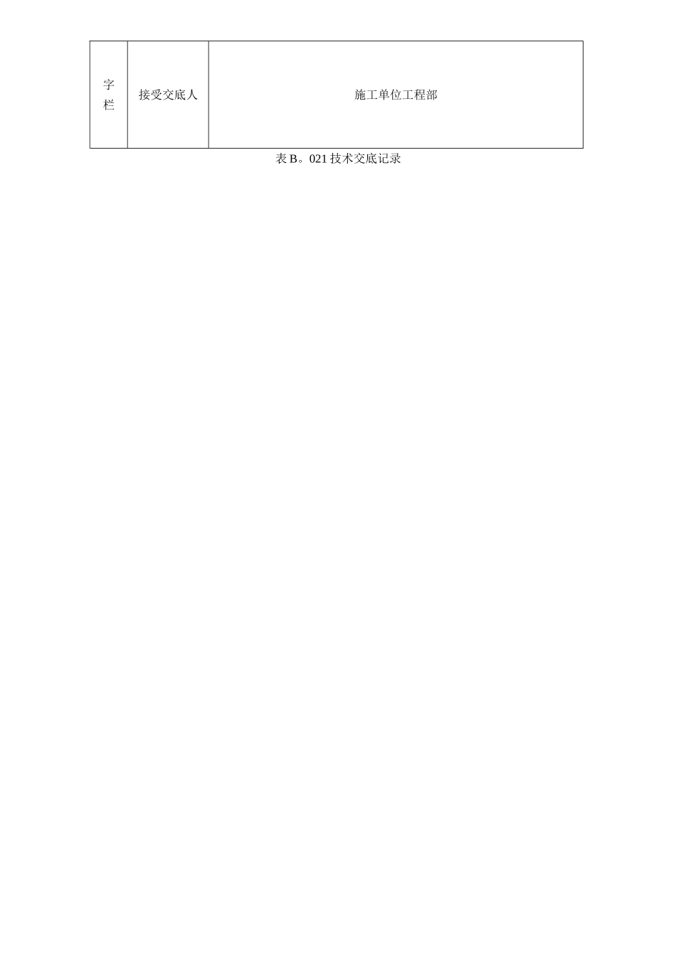 市政排水工程123级技术交底_第3页