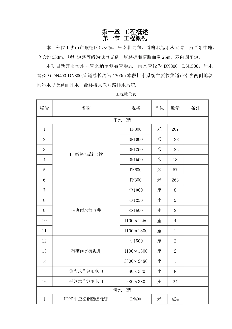 市政排水工程施工方案_第2页