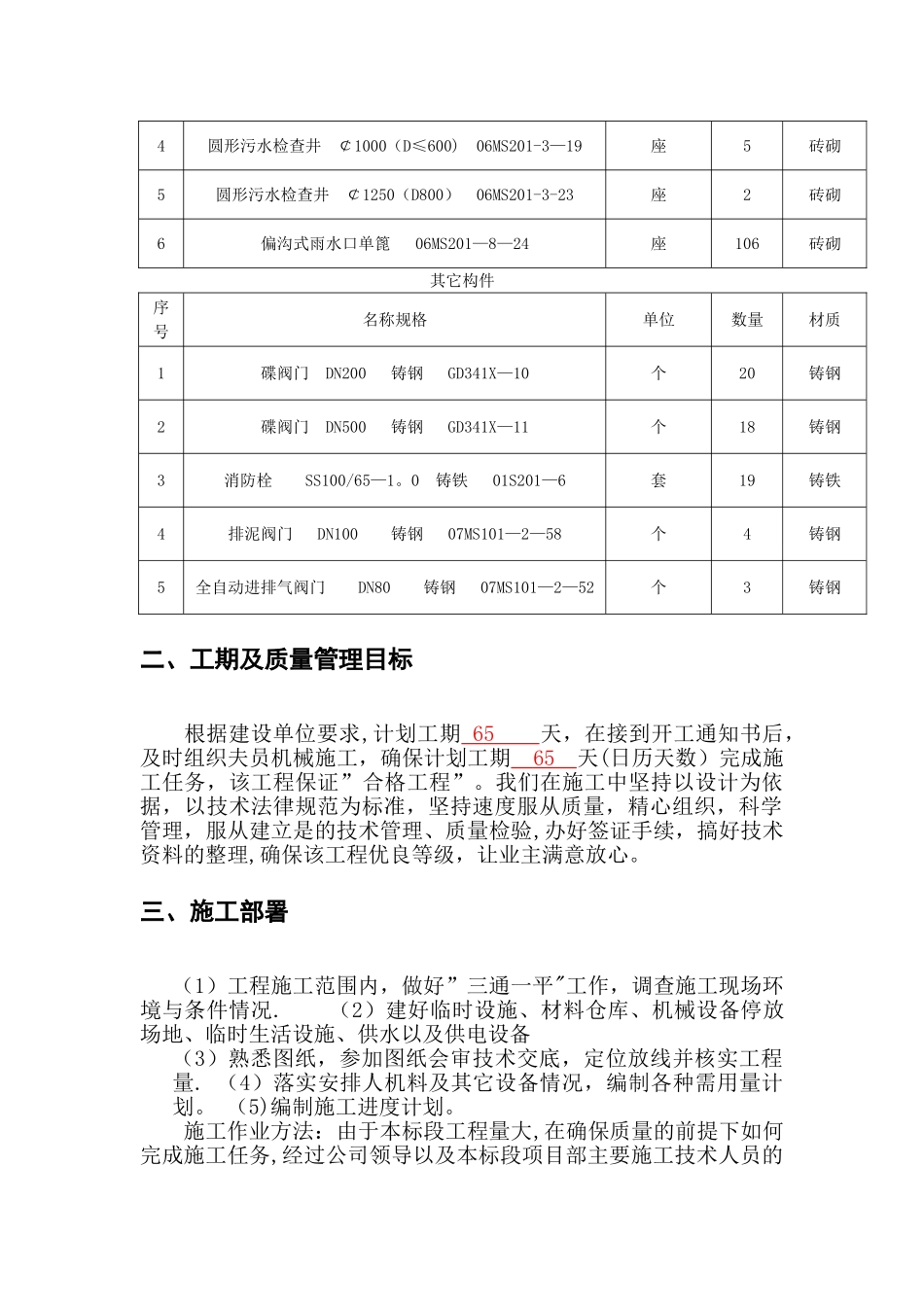 市政排水施工方案_第2页