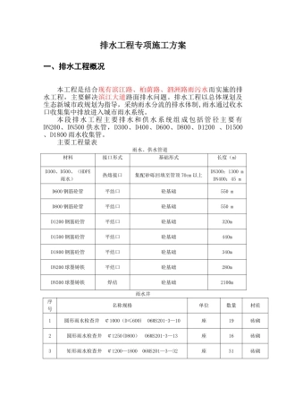 市政排水施工方案