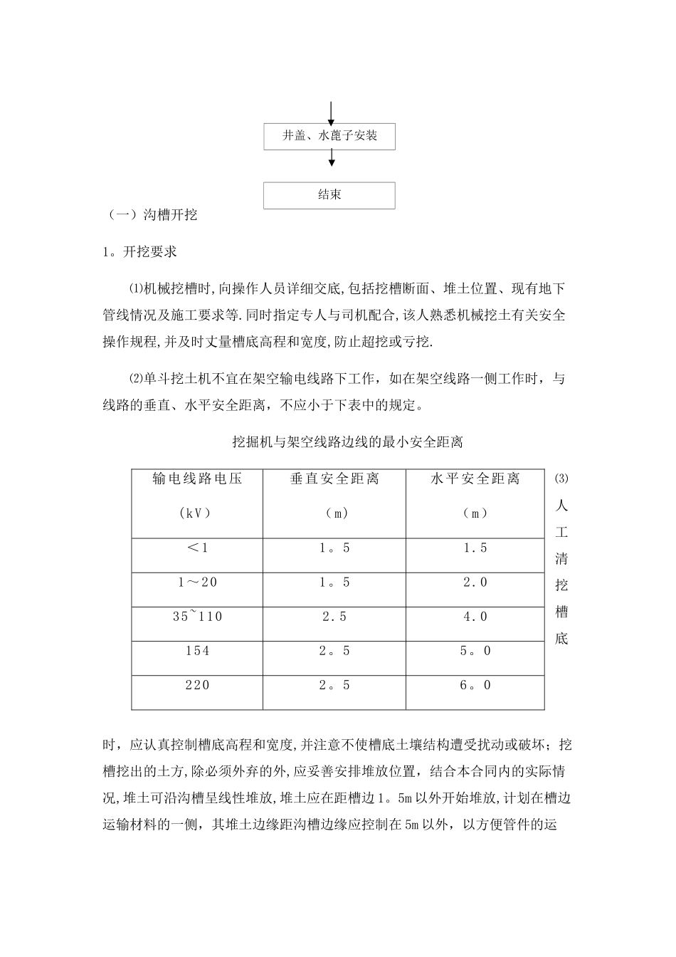市政排水管道施工方案_第2页