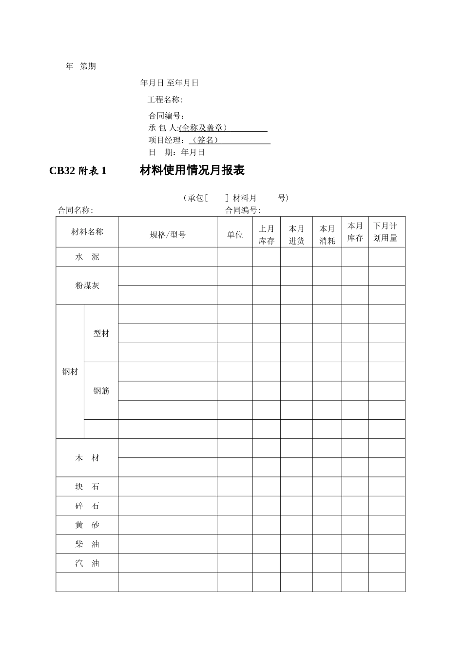 市政施工月报_第2页
