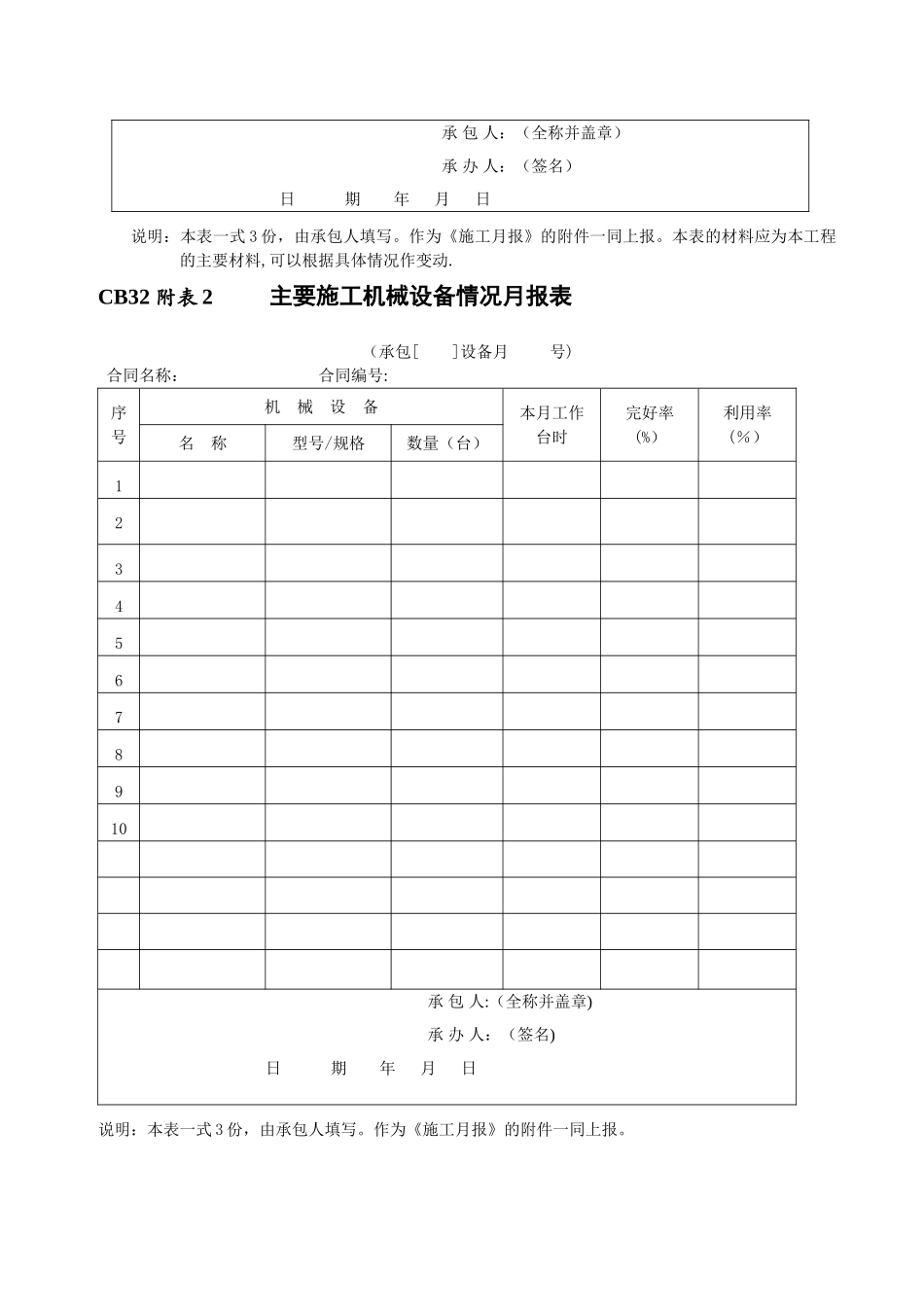 市政施工月报_第3页