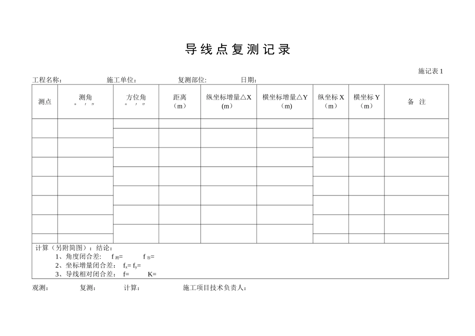 市政施工表格表式4_第1页