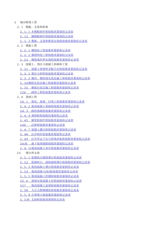 市政桥梁工程质量检验批全套表格