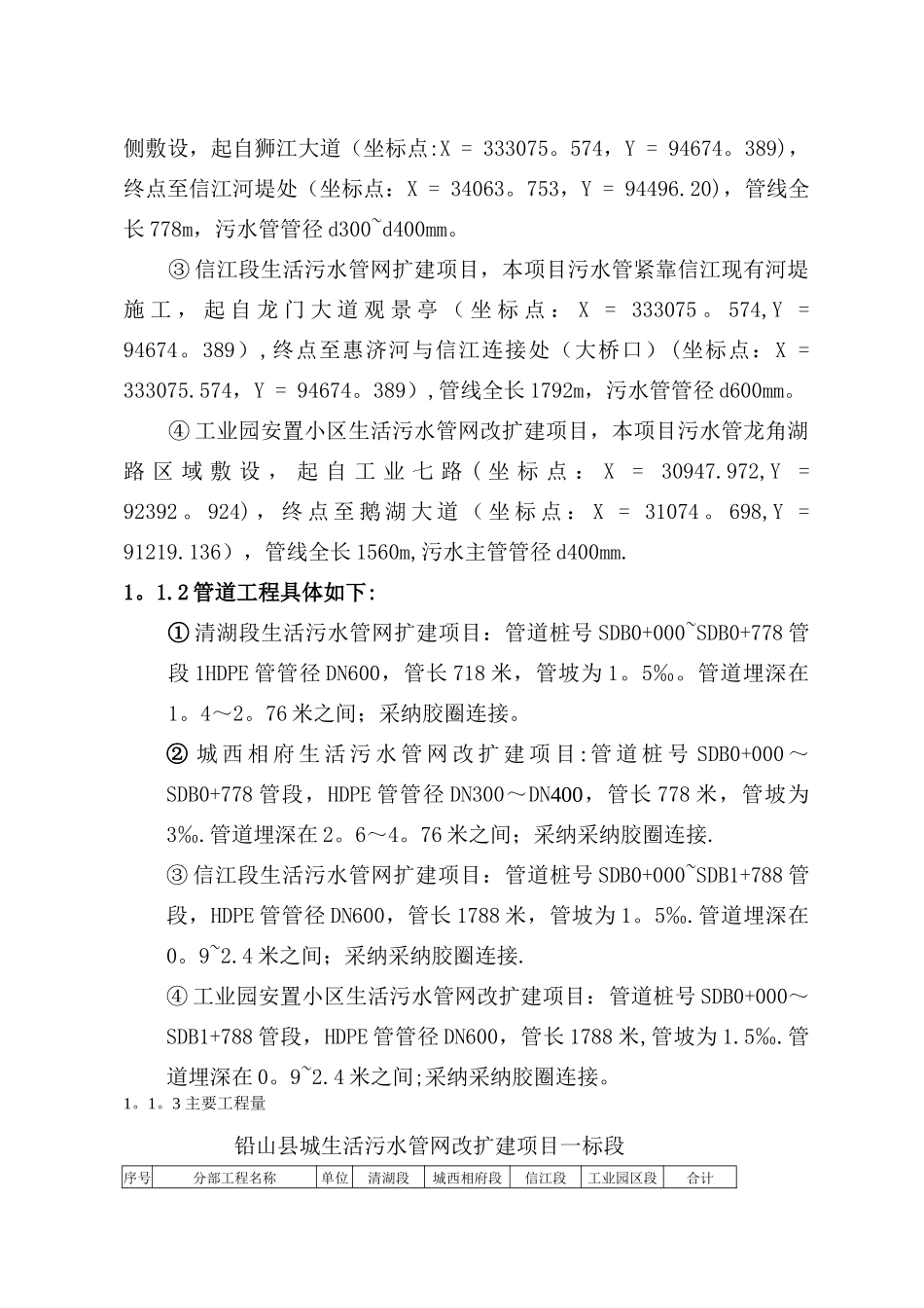 市政污水管道施工组织设计方案_第2页