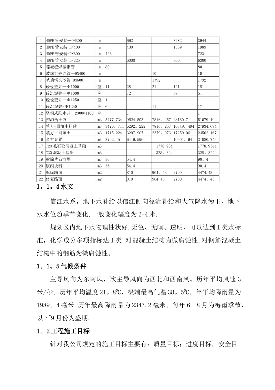 市政污水管道施工组织设计方案_第3页