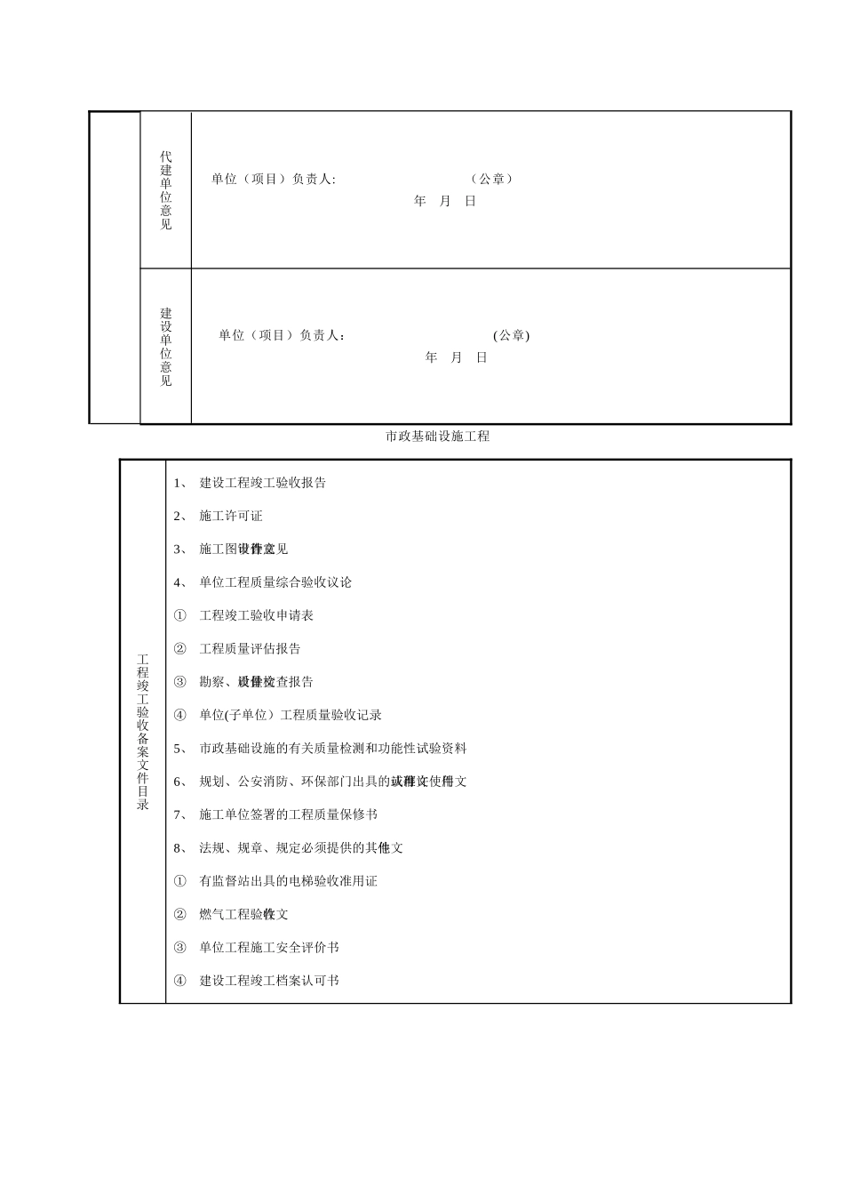 市政竣工验收备案表_第3页