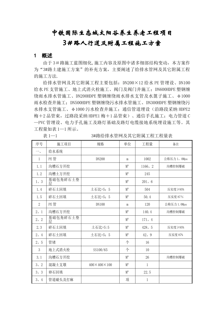 市政管网及附属工程施工方案_第2页