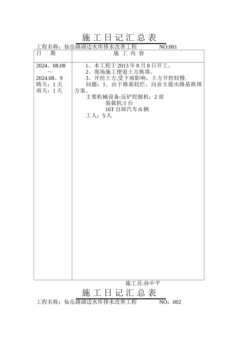 市政管道施工日记_第1页