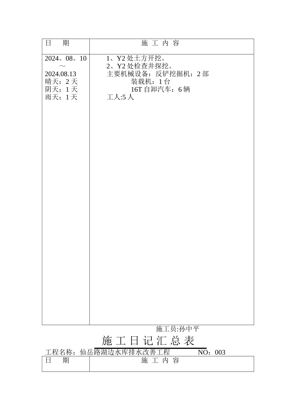 市政管道施工日记_第2页