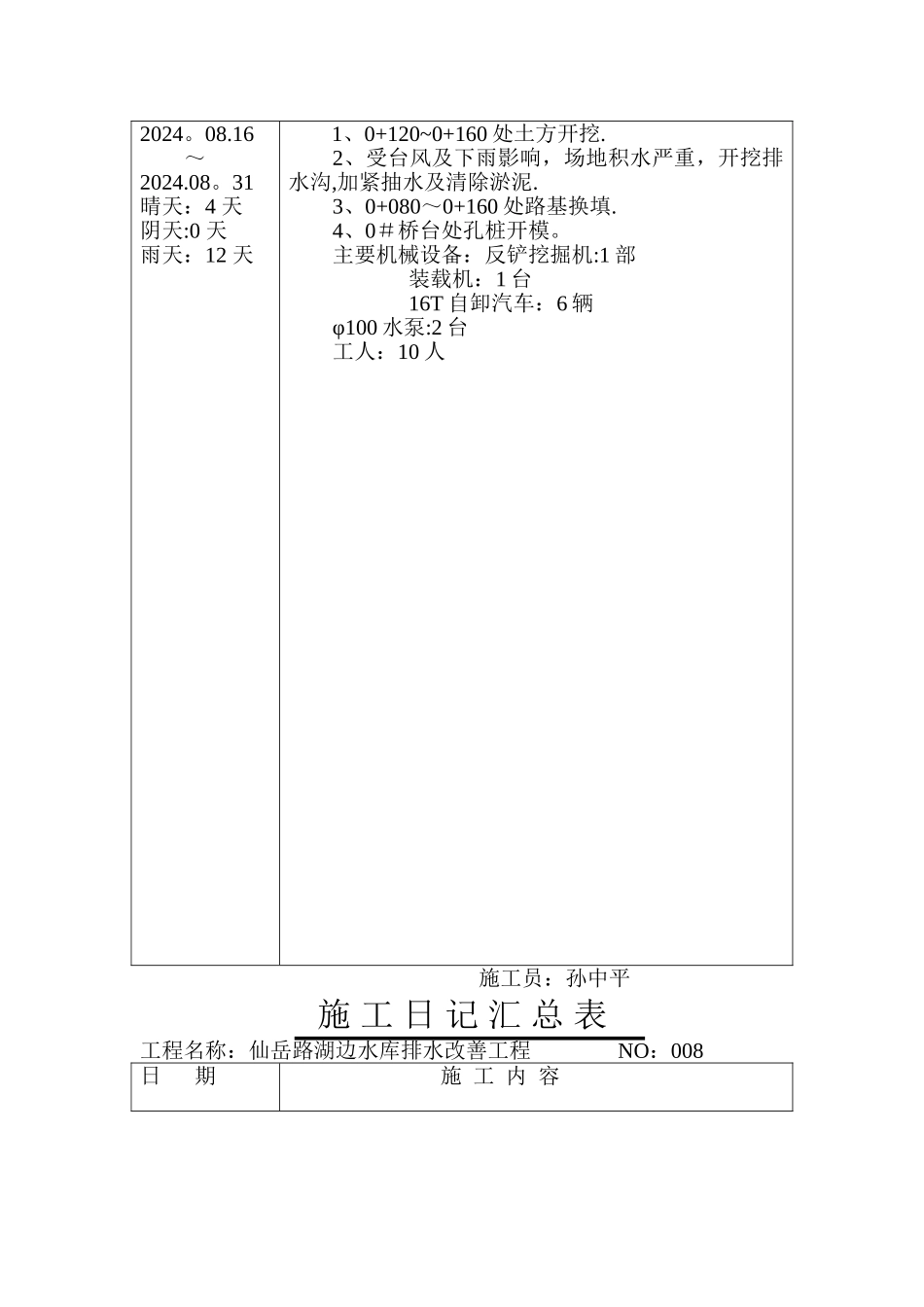 市政管道施工日记_第3页