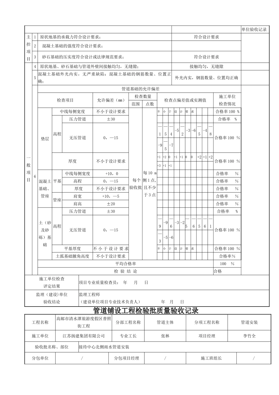 市政给排水管道工程检验批质量验收记录表_第3页