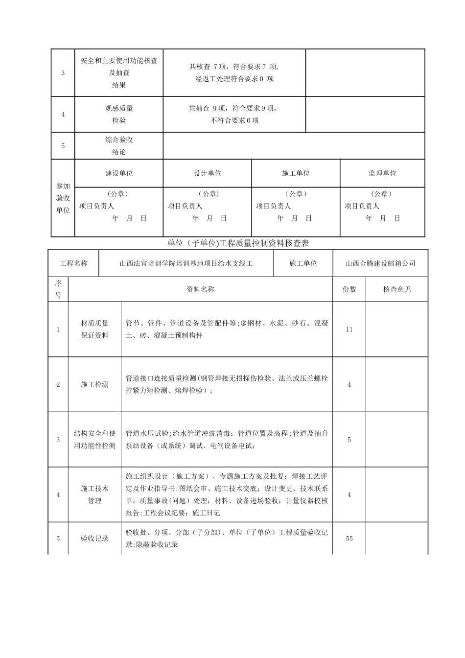 市政给排水管道工程检验批质量验收记录表1_第2页