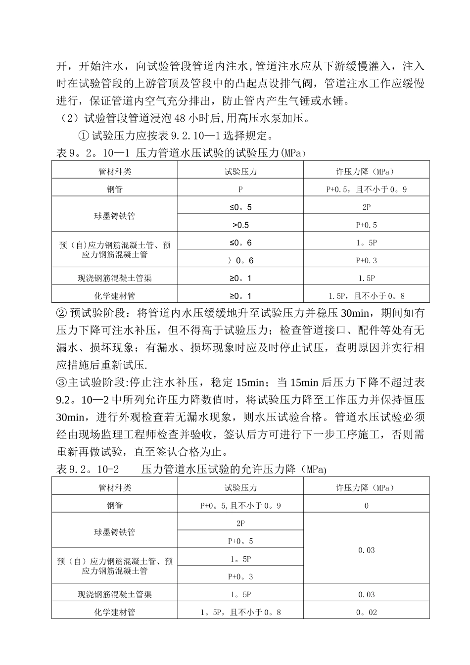 市政给水管道打压方案_第3页