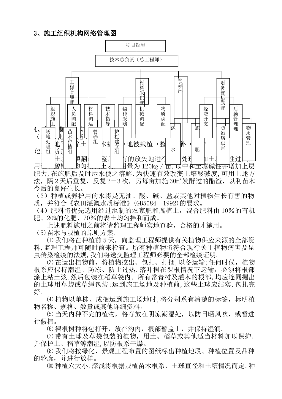 市政绿化工程施工组织设计_第2页
