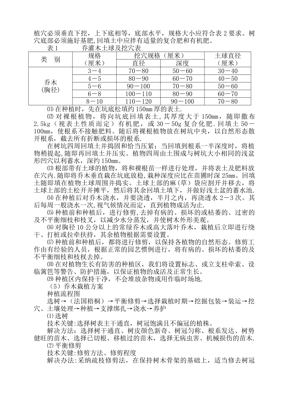 市政绿化工程施工组织设计_第3页