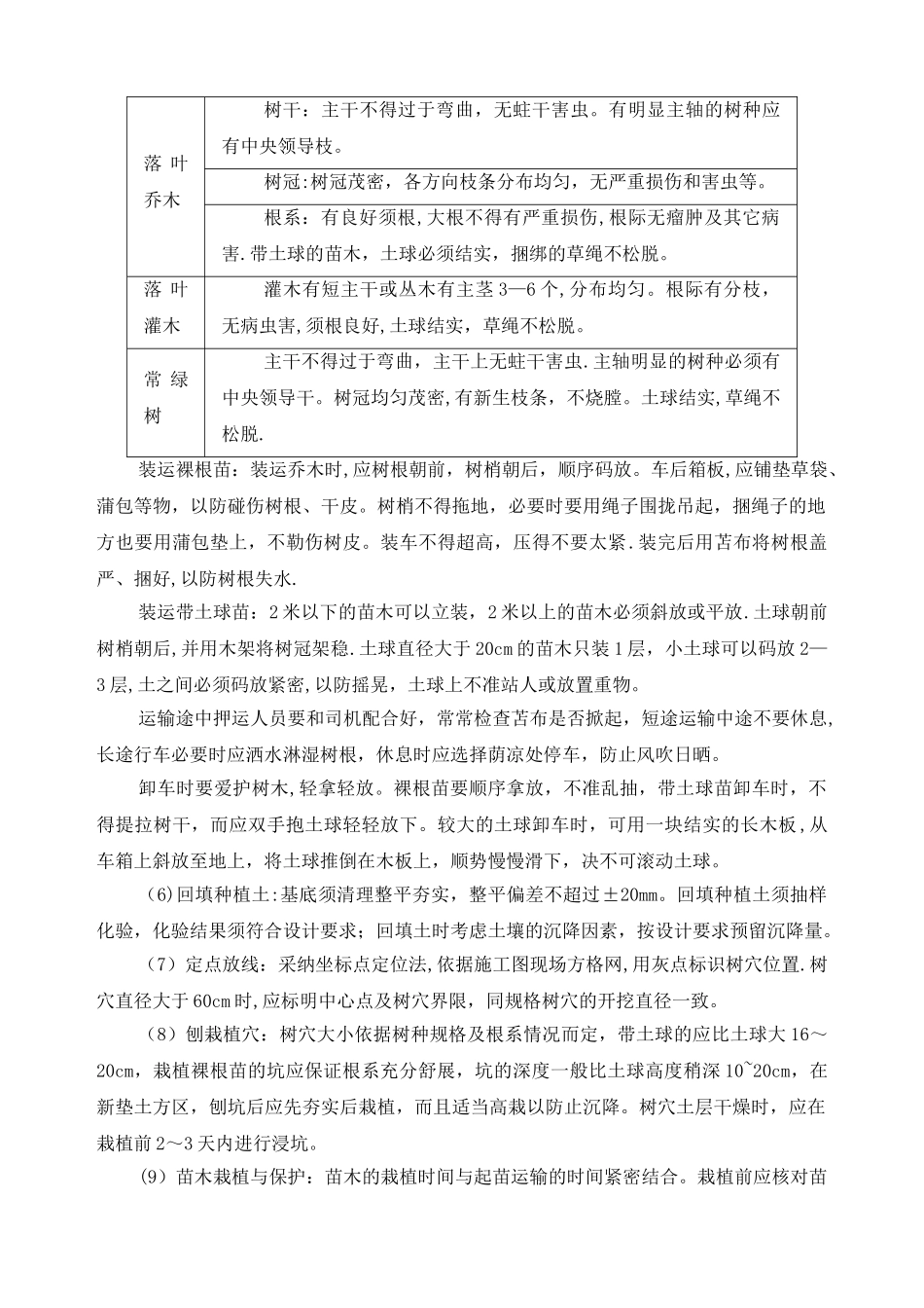 市政绿化景观施工总结_第3页