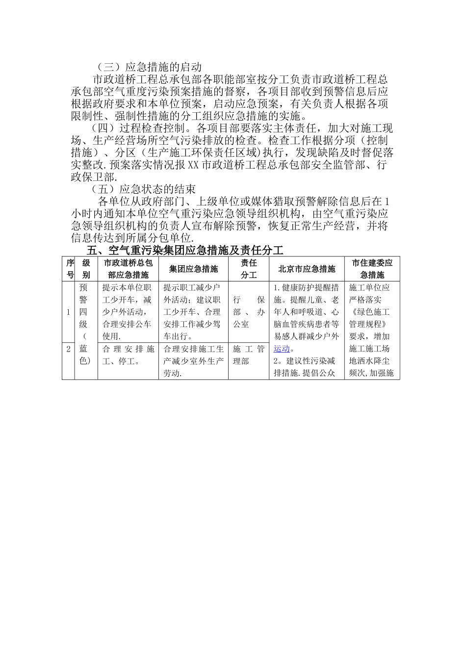 市政道桥工程空气重污染应急预案._第2页