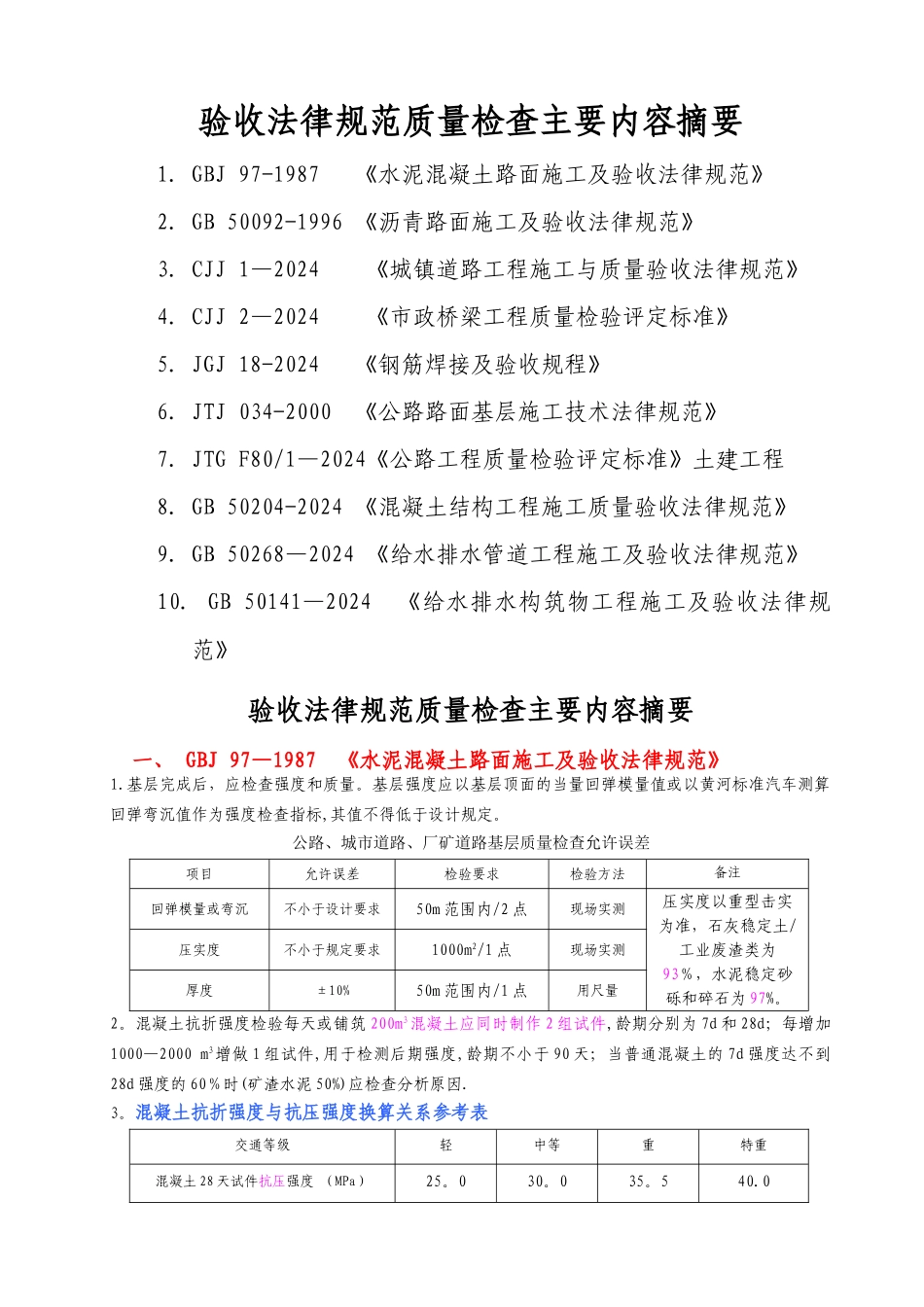 市政道路、公路工程质量验收技术规程、标准规范主要内容摘要_第1页