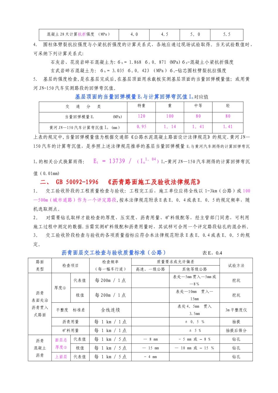 市政道路、公路工程质量验收技术规程、标准规范主要内容摘要_第2页
