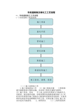 市政道路、绿化施工工艺流程
