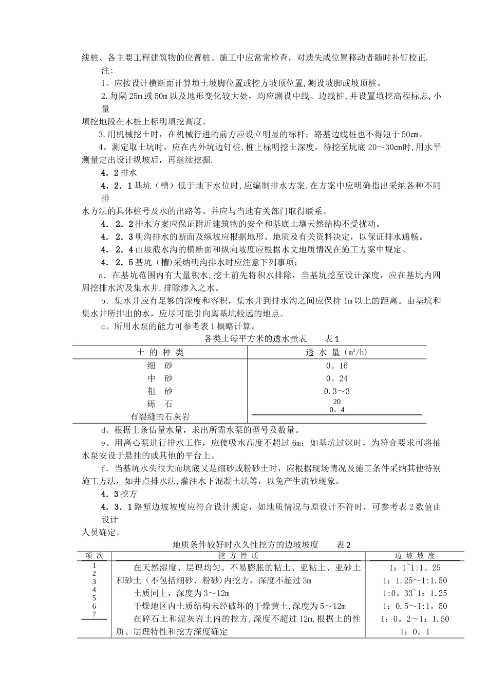 市政道路专项施工方案_第2页