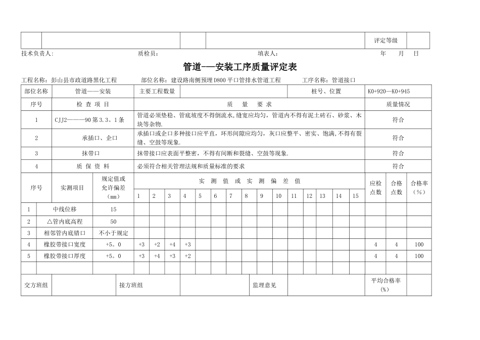 市政道路工序质量评定表_第3页