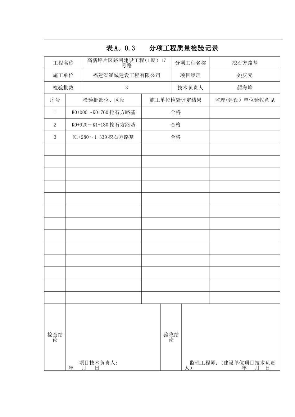 市政道路工程分部分项工程质量验收记录_第3页