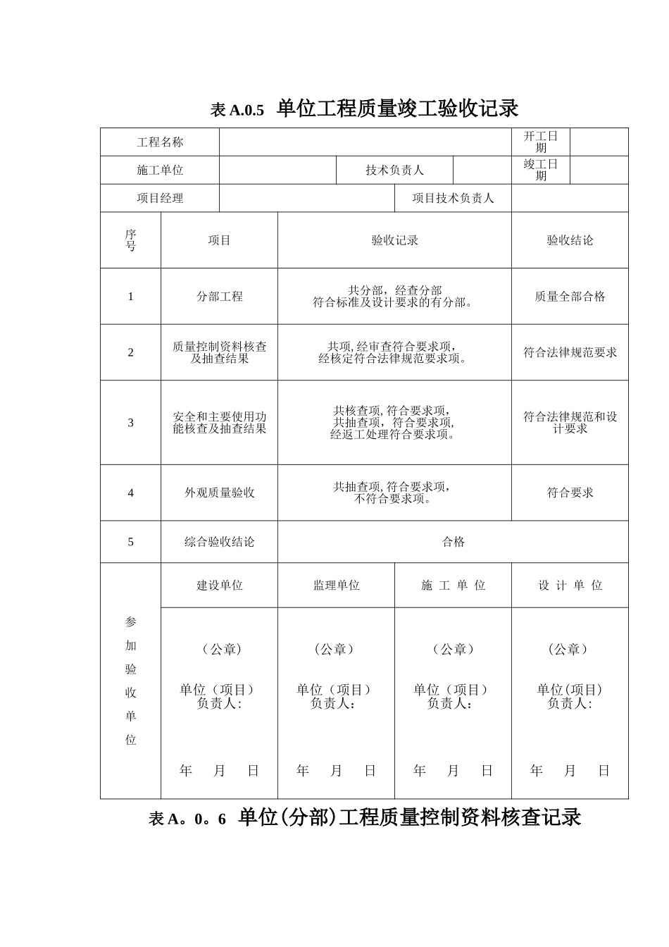 市政道路工程单位工程质量验收记录_第1页