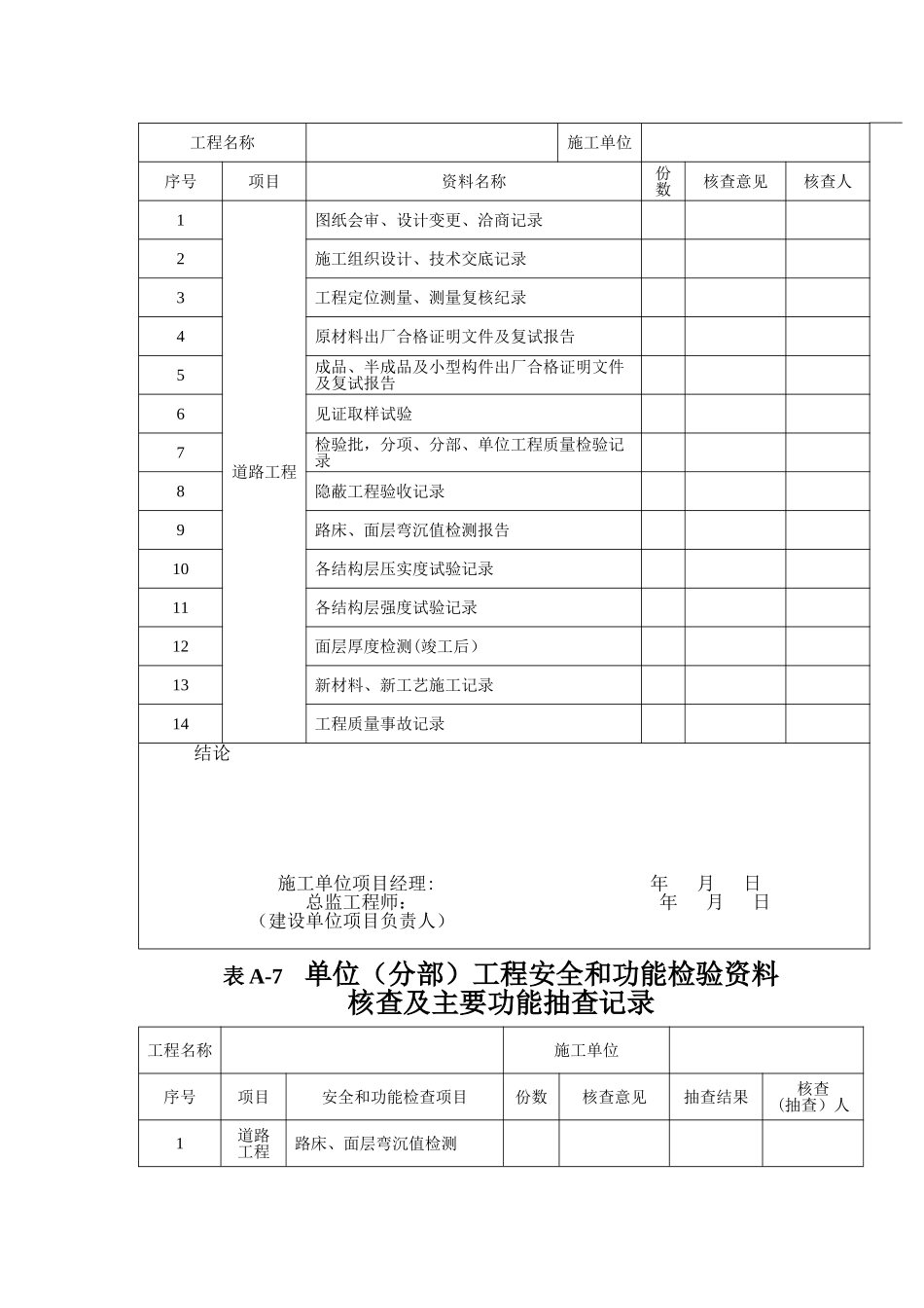 市政道路工程单位工程质量验收记录_第2页