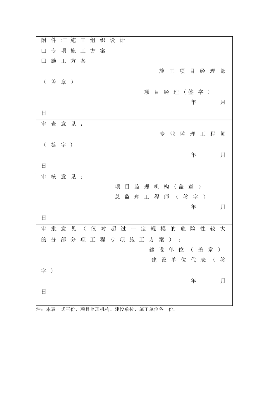 市政道路工程安全文明施工方案_第2页