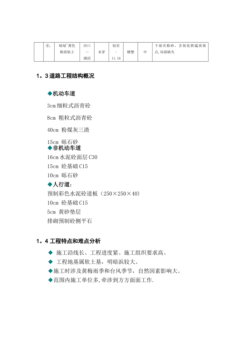 市政道路工程技术标投标书_第3页