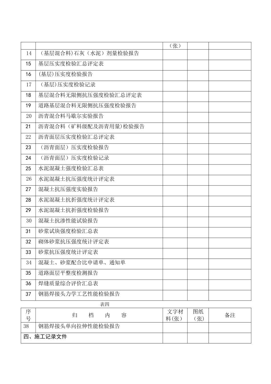 市政道路工程文件归档内容及顺序表_第3页