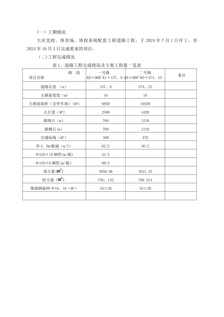 市政道路工程施工总结_第3页