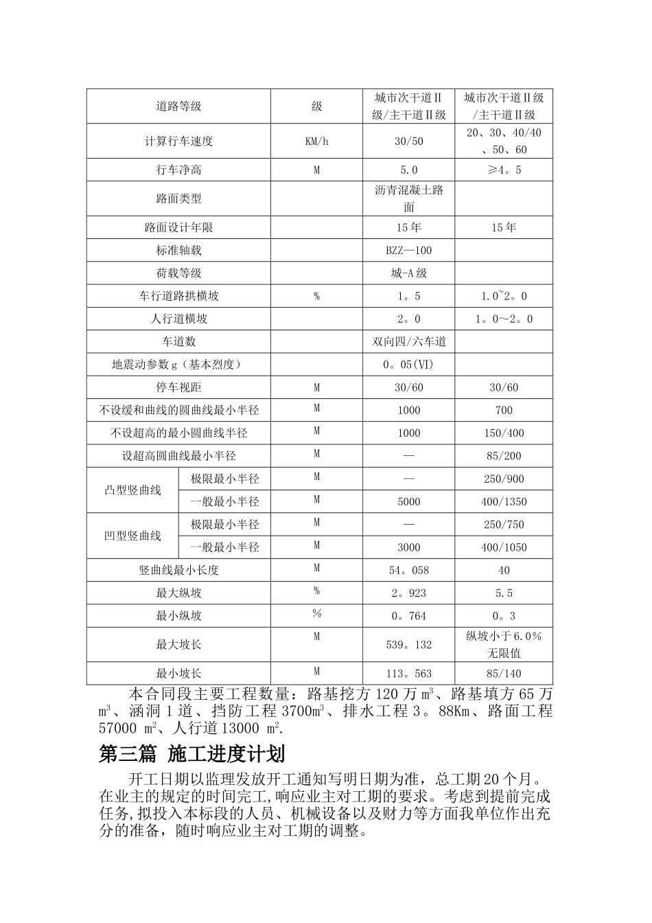 市政道路工程施工组织设计方案_第3页