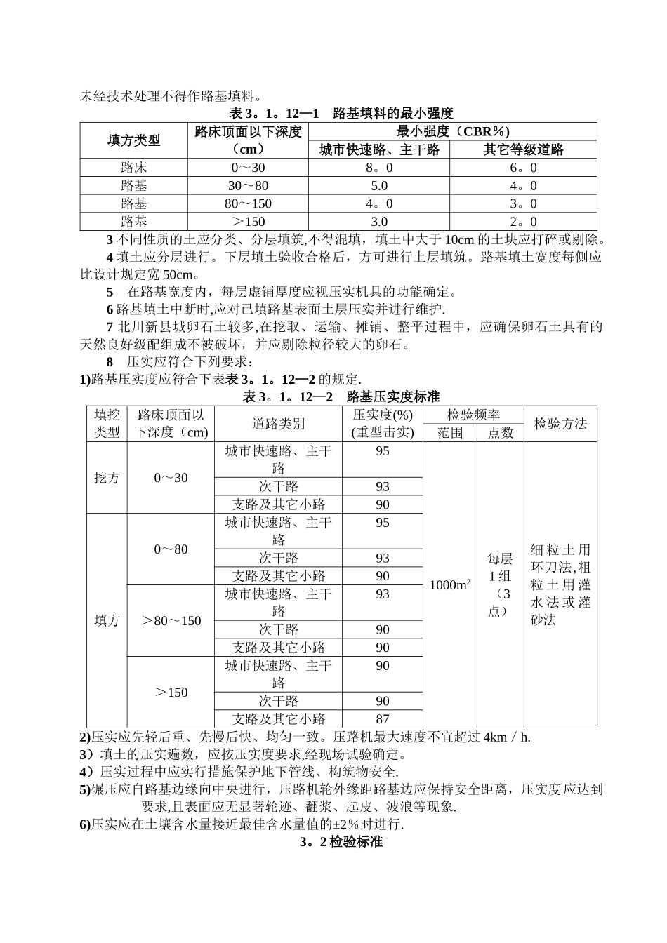 市政道路工程施工质量控制要点_第3页