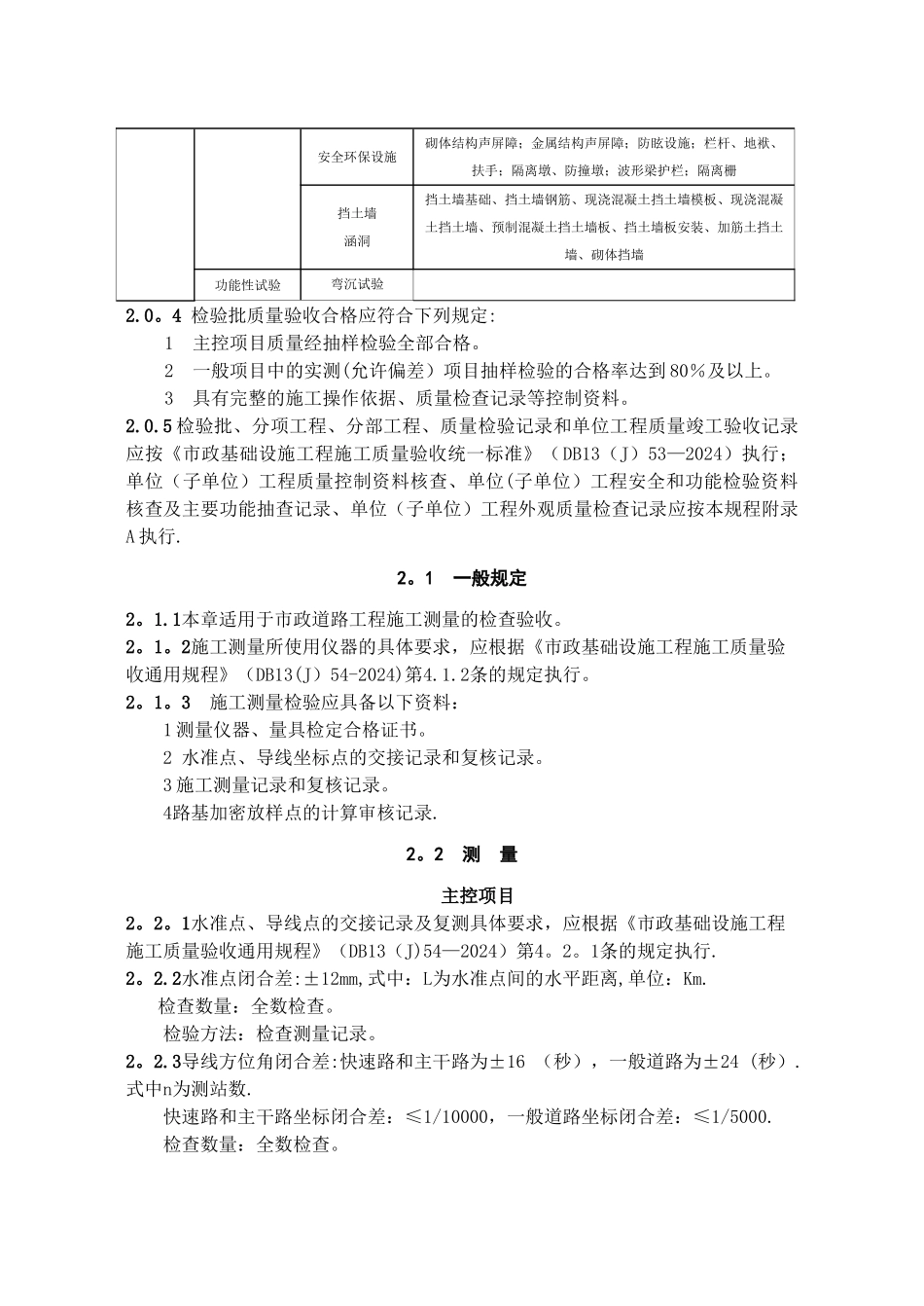 市政道路工程施工质量验收规程(DB1355-2024)_第2页