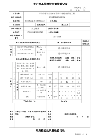 市政道路工程检验批质量检验记录表格全套